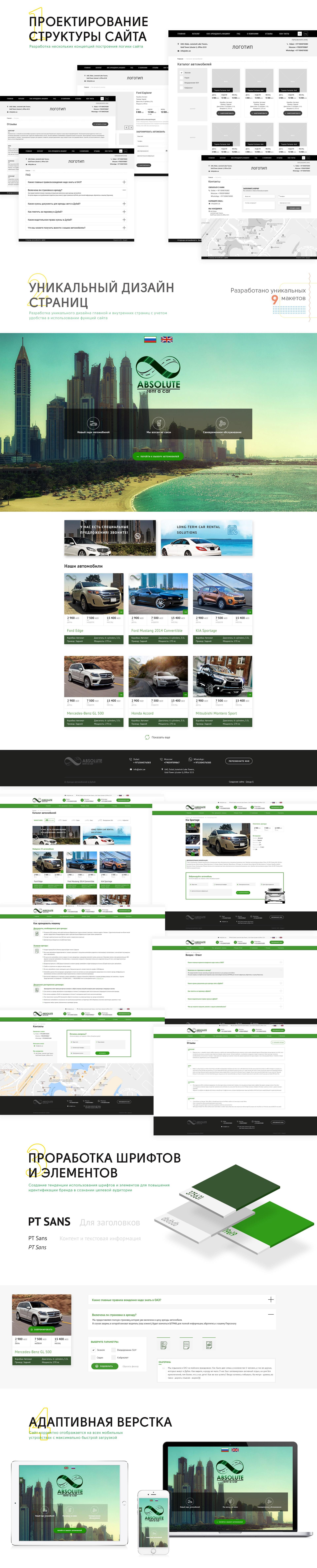 Сайт-каталог по аренде автомобилей в дубаи ABRC.AE